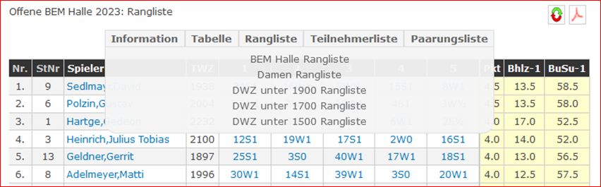 CLM_Sonderranglisten.JPG